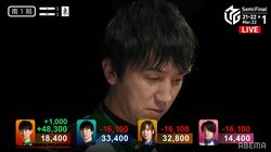 ついに出た！今シーズン初の役満 佐々木寿人の四暗刻に「かっこよすぎる」と絶賛続々 Twitterでもトレンド入り／麻雀・Mリーグ