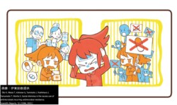 「自分だけは抗生剤使いたい」 薬剤耐性菌問題で“ジレンマ”を可視化 全員が当事者として議論を