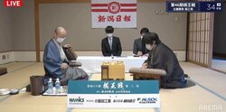渡辺明棋王 対 糸谷哲郎八段 第3局の戦型は横歩取り 早くも渡辺棋王が優勢に／将棋・棋王戦五番勝負