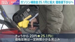 ガソリン補助金 25.1円に拡大 価格値下がりへ