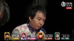 今日もしみじみ「うれしいです」堀慎吾、技を尽くした勝利でチームはデイリーダブル、首位に急接近／麻雀・Mリーグ