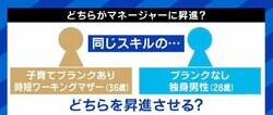 昇進させるなら“28歳独身男性 or 36歳時短ワーキングマザー”？ 働く親のキャリアの障壁、「マミートラック」を脱出するには