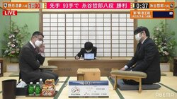 「早見え早指し」糸谷哲郎八段、速攻で野月浩貴八段に勝利 本戦出場決定／将棋・叡王戦