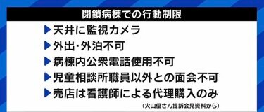 13歳の時に“強制入院” 東京都や病院などを提訴した高校生「児相にとって都合のいい収容所みたいな扱いだったのでは」 医療保護入院は時代遅れの人権侵害か？