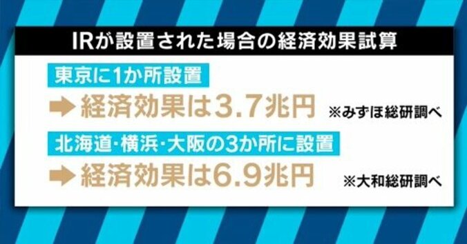 「カジノができても日本の有名人は行かない」元大王製紙会長・井川意高氏と高橋洋一氏が経済効果を疑問視 3枚目