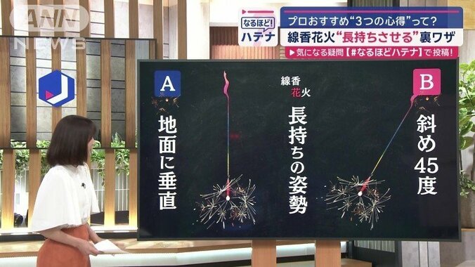 3つ目の心得は「燃焼中の姿勢」