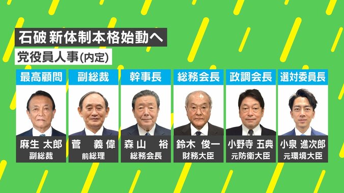 【写真・画像】「THE MATCH」はまだ終わっていない？ 高市氏・小林氏が“ポスト”を固辞した理由とは　2枚目