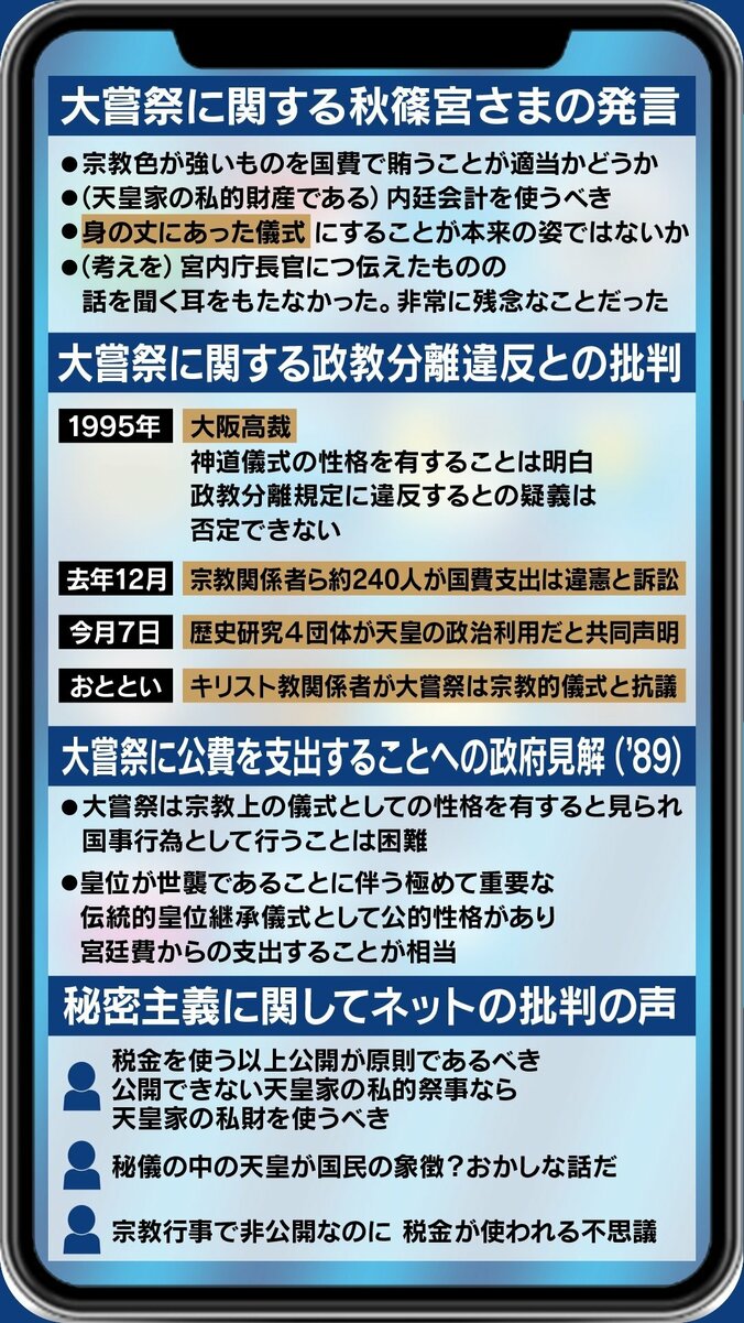 “国費27億円”に批判も…皇位継承の重要祭祀「大嘗祭」の課題は 4枚目