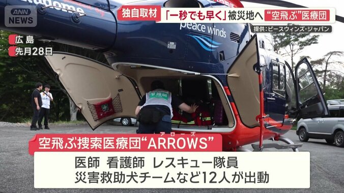 12人のチーム
