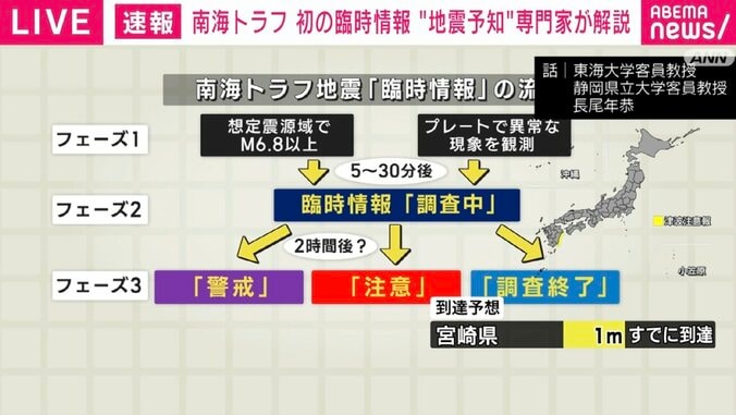 巨大地震注意、専門家が解説