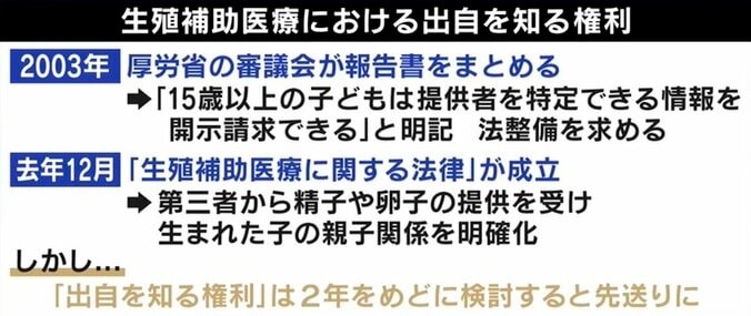 “生みの親”知る権利とプライバシーの壁…新生児取り違え被害者が都を提訴 ひろゆき氏「もっとアバンギャルドなやり方を」 8枚目