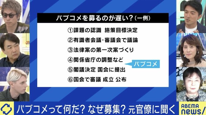 パブコメを募るのが遅い？