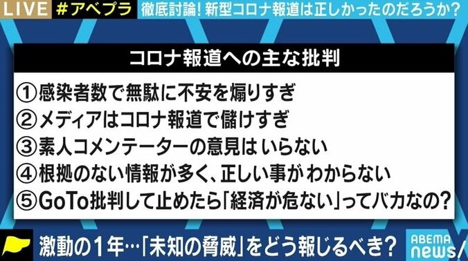 感染者数のニュース速報やコメンテーターの意見はもういらない? 2021年のコロナ報道に求められることとは 1枚目