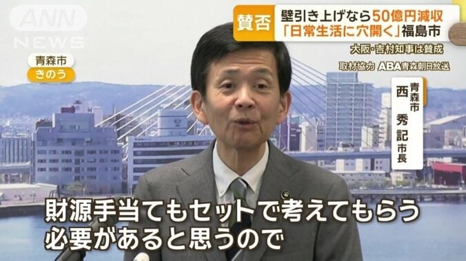 青森市　西秀記市長