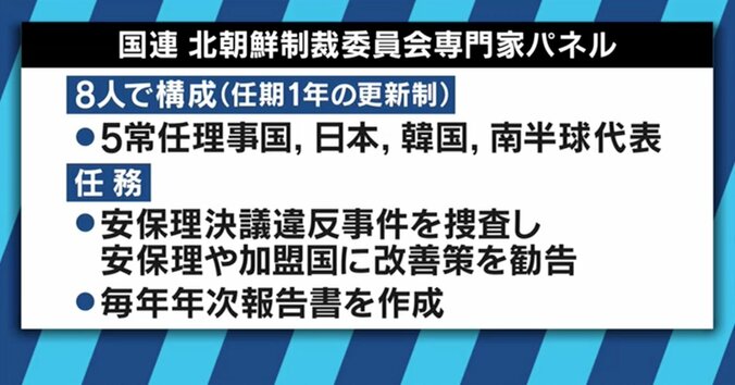 拠点は新橋の雑居ビル「1007号室」　国連制裁の裏で、北朝鮮貿易に暗躍する日本人が！ 2枚目