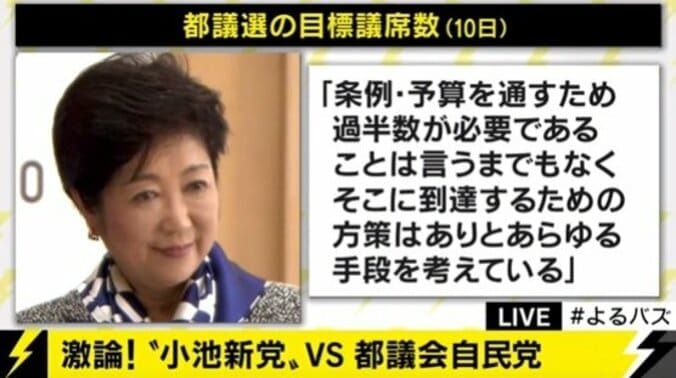 小池知事が結成するという「小池新党」　東国原英夫氏が解説 2枚目