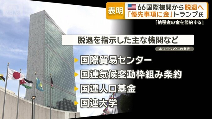 脱退を指示した主な機関など