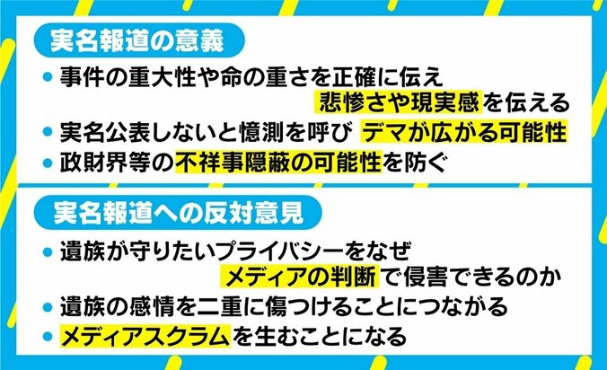 京アニ事件で問われる“実名報道”の是非 若新雄純氏「公表と報道を切り分けるべき」 2枚目