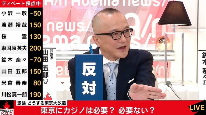 山田五郎「豊洲にはマイナス面もいっぱいある」 1枚目