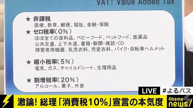 森永卓郎氏、消費増税時のポイント還元案に「中小企業いじめだ」 6枚目