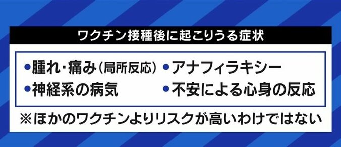 「日本にワクチンが入ってこなくなる懸念」「高校1年生の9月が重要」…HPVワクチン接種の“積極的勧奨”、再開を急ぐべき理由 3枚目