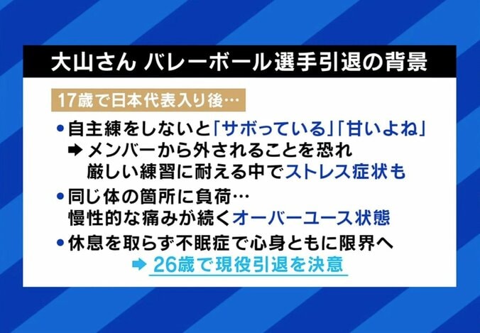 「休むという選択肢は正直なかった」元バレー日本代表・大山加奈が語る現役時代の苦悩…大谷翔平の負傷者リスト入りで考える“痛みを我慢する美学” 4枚目