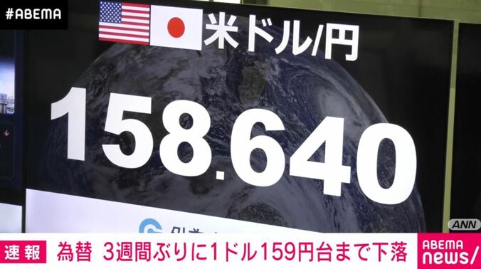 円相場