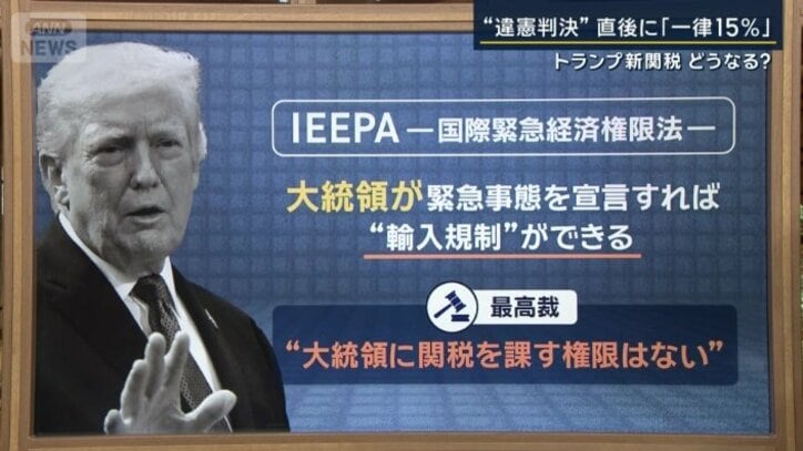 IEEPA（国際緊急経済権限法）