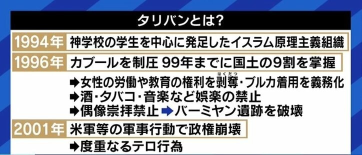 「アフガニスタンを押さえれば“一帯一路”がキレイに繋がる」タリバンへの経済支援を約束した中国の戦略とアメリカの失敗