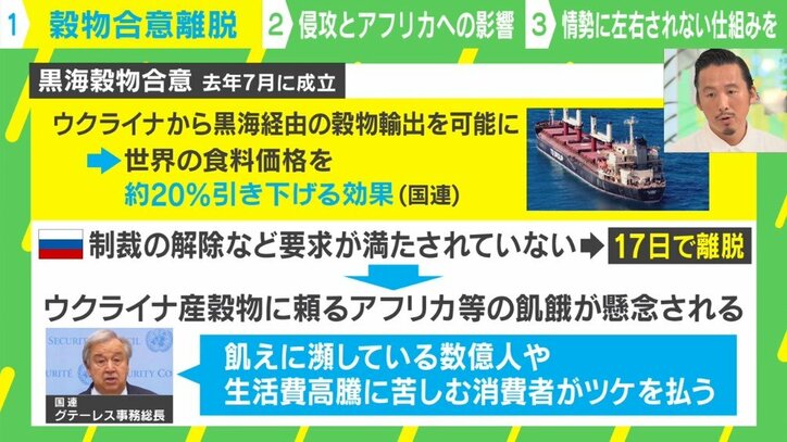 ガーナでポテトチップスが600円に 貧困を脱する切り札は「給食」？