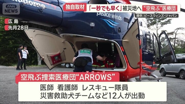 12人のチーム