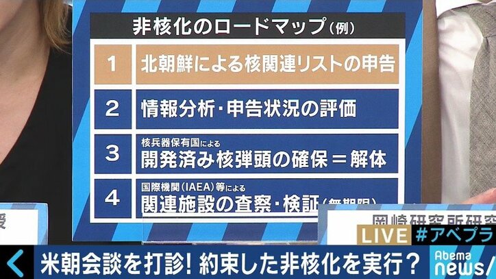 「核のリスト」と「終戦宣言」が交換条件?第2回米朝首脳会談に向け水面下で交渉か