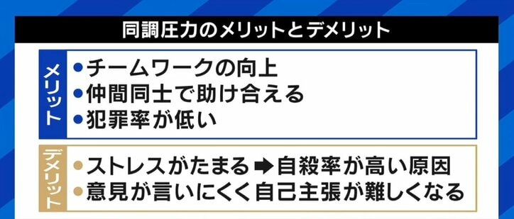 法より“空気”が支配？ エスカレーター“どっちに立つか”に代表される同調圧力 専門家「日本人は共感過剰」