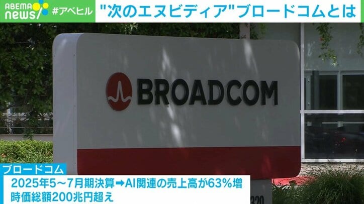 次のエヌビディア？