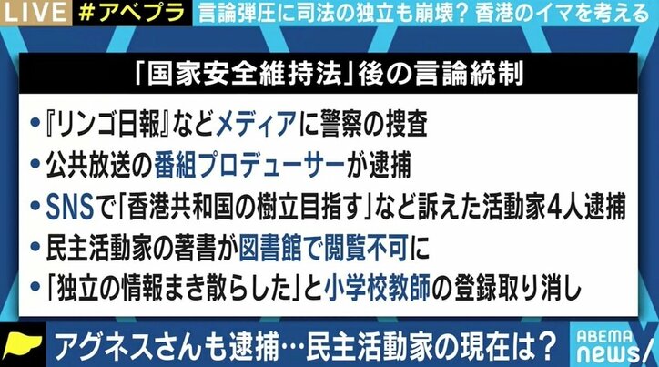 「強い萎縮があらゆるところで進んでいる」「身分証をチェックされることが明らかに増えた」香港在留研究者に聞く“国安法”で変化した社会 1枚目