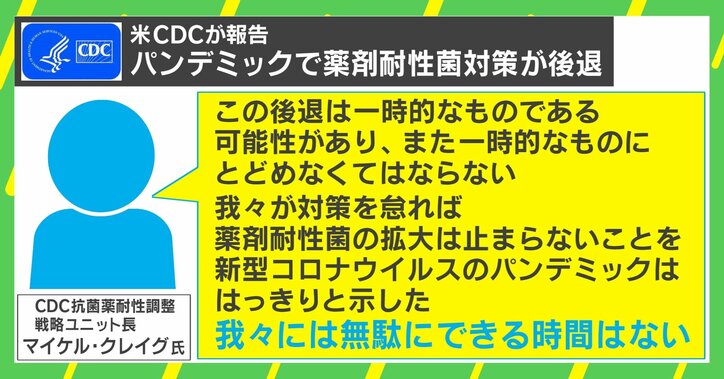 「今の人類の“最強の武器”にも耐性を持ってしまいお手上げ状態」コロナで増加した「薬剤耐性菌」医師が明かす“最初のパンデミック”