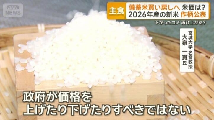 「価格メカニズムで適正な値段を」