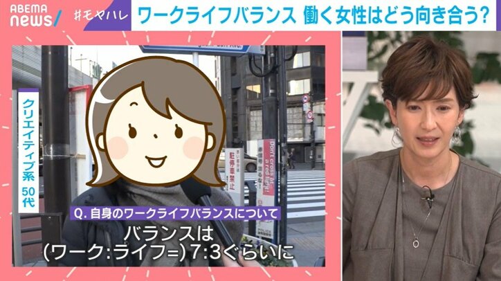 ワークライフバランス