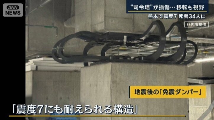 免震ダンパー