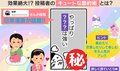 お金を使わなかった日は家計簿に…意外すぎる節約術に「これはすごい発明では？」「めっちゃ楽しい」と反響続々