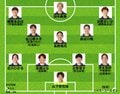 【なでしこジャパン｜韓国戦の予想スタメン】長谷川唯の相棒は谷川萌々子、宮澤ひなた、松窪真心の誰に？CBとウイングにも注目