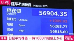 日経平均株価 一時1000円超値上がり