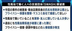 被害女性の実名や職業を報じる意味、報道機関は検討したのか? 立川ホテル死傷事件の報道にEXITらが問題提起