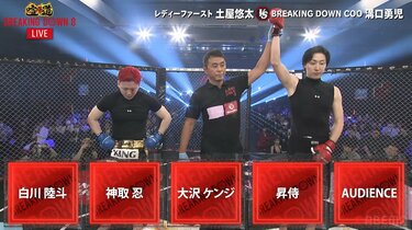 Breaking Down8（ブレイキングダウン8）速報・試合結果・対戦カード