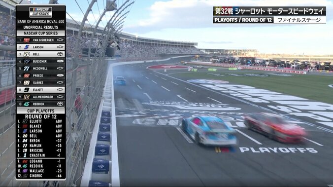 ウソだろ…全米熱狂レース「バックでゴール」の劇的結末 「凄い画だ」「とんでもないドラマ」放送席も思わず興奮 4枚目