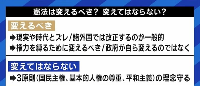 山下貴司元法務大臣「高校時代に9条を読んで、自衛隊が持てるとは読めなかった」…自民党が目指す憲法改正を菅野志桜里弁護士と議論 14枚目