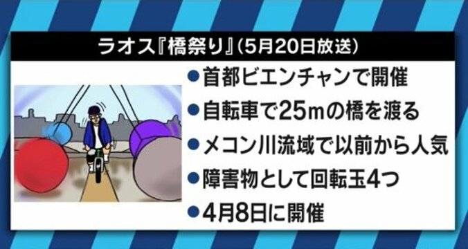 イッテQの“やらせ疑惑”報道にデーブ・スペクター氏「まずいと思ったものはボツにすべき。それができる番組だったはず」 3枚目