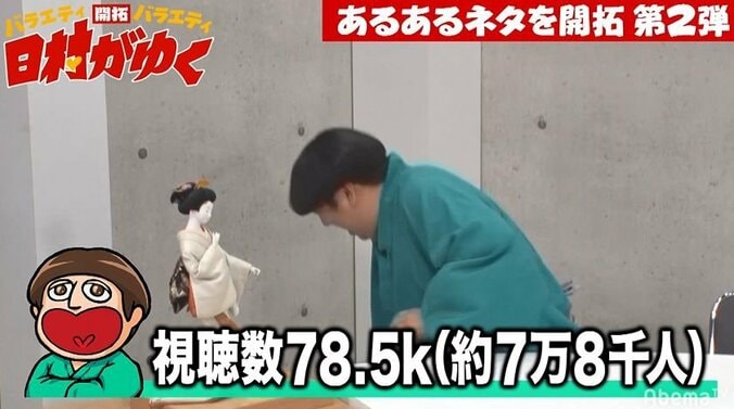 つぶやきシロー、『日村がゆく』史上最低の視聴数を記録したことに謝罪「数字持ってなくてすみません」 2枚目
