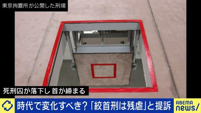 実際に絞首刑が行われる刑場