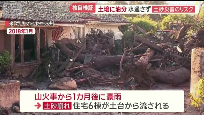 アメリカ・カリフォルニア州